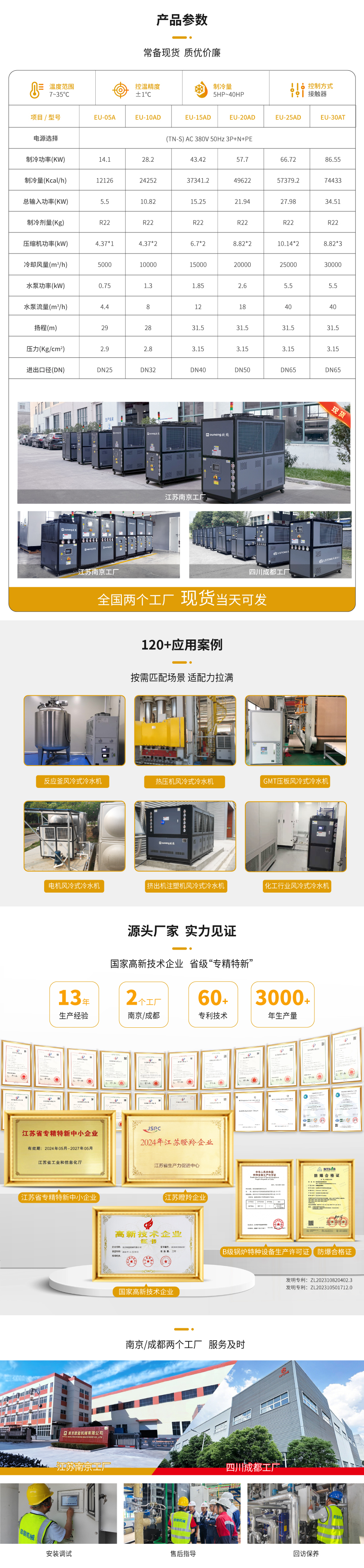 60HP低溫冷水機