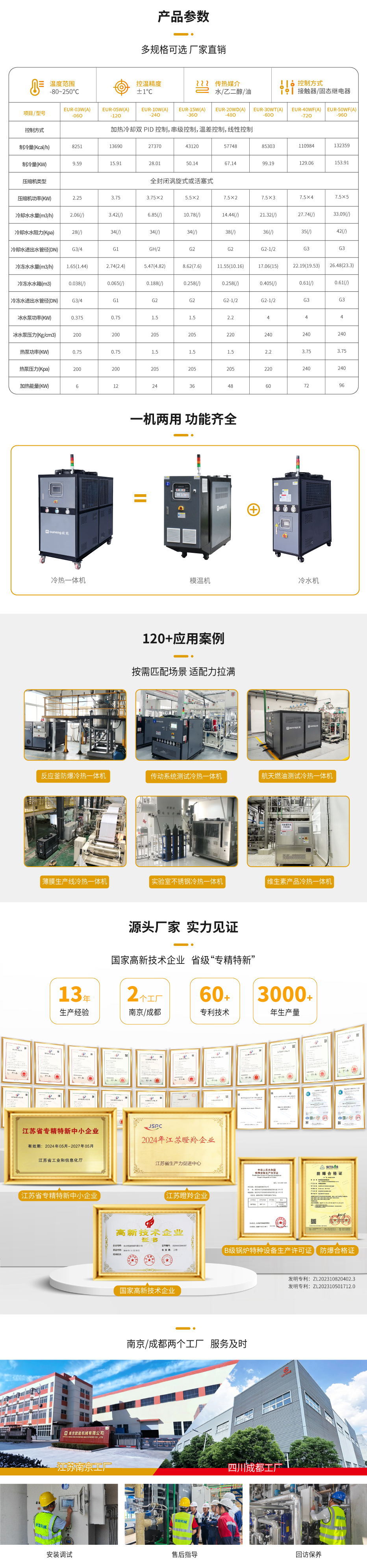 制冷制熱一體機