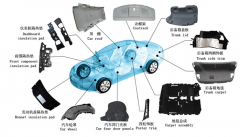 汽車內(nèi)飾模具模溫機-應用案例